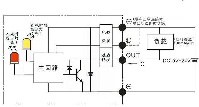 fe671827eaef745b0fabff60969fec5e