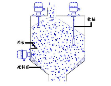 1692275767389 1692275767389