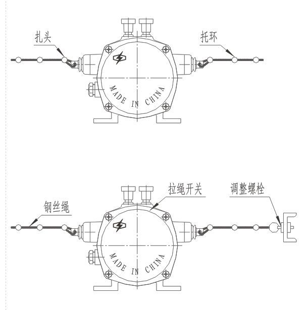 f7d6ce95c4a65ef0db9390281d8fb046_42f3c3352f89b22 f7d6ce95c4a65ef0db9390281d8fb046_42f3c3352f89b22