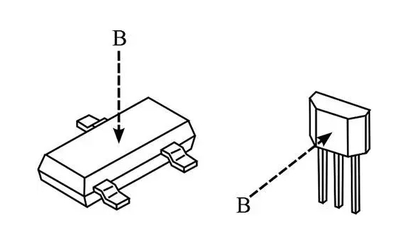 磁力測量 磁力測量