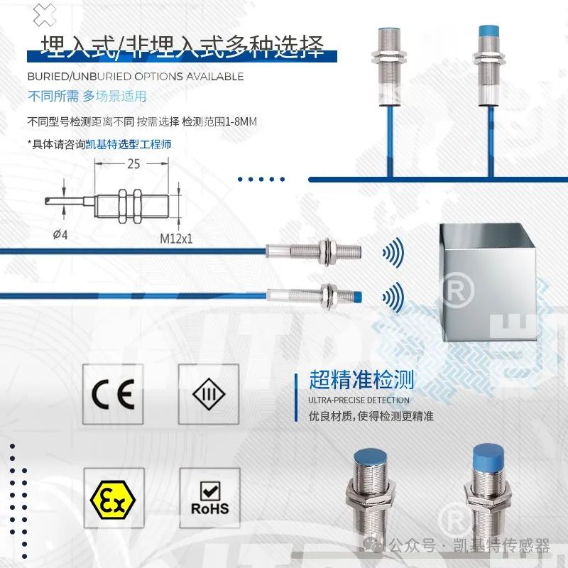 產(chǎn)品推薦 | 本安NAMUR接近開關(guān)