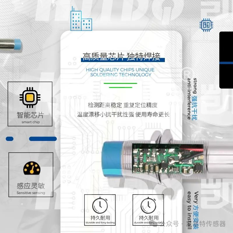 產(chǎn)品推薦 | 本安NAMUR接近開關(guān)