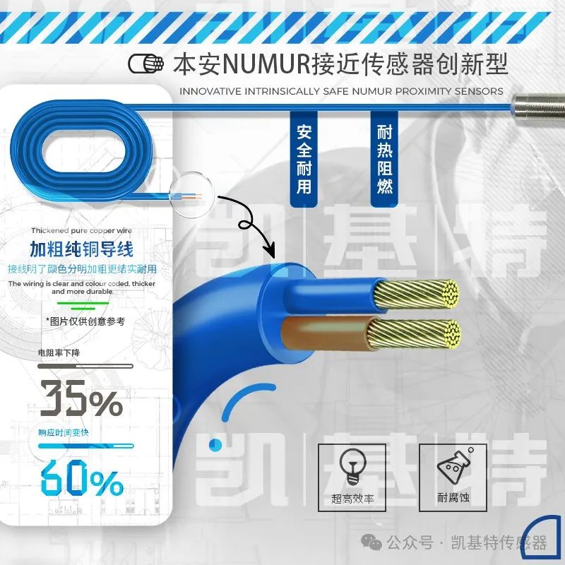 產(chǎn)品推薦 | 本安NAMUR接近開關(guān)
