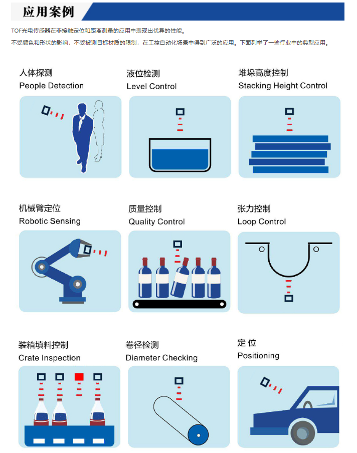 深度解析交流接近開關：原理、特點與應用場景