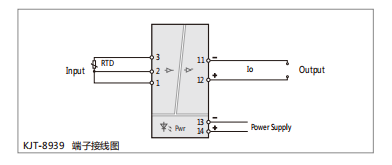 KJT-8939隔離安全柵 KJT-8939隔離安全柵
