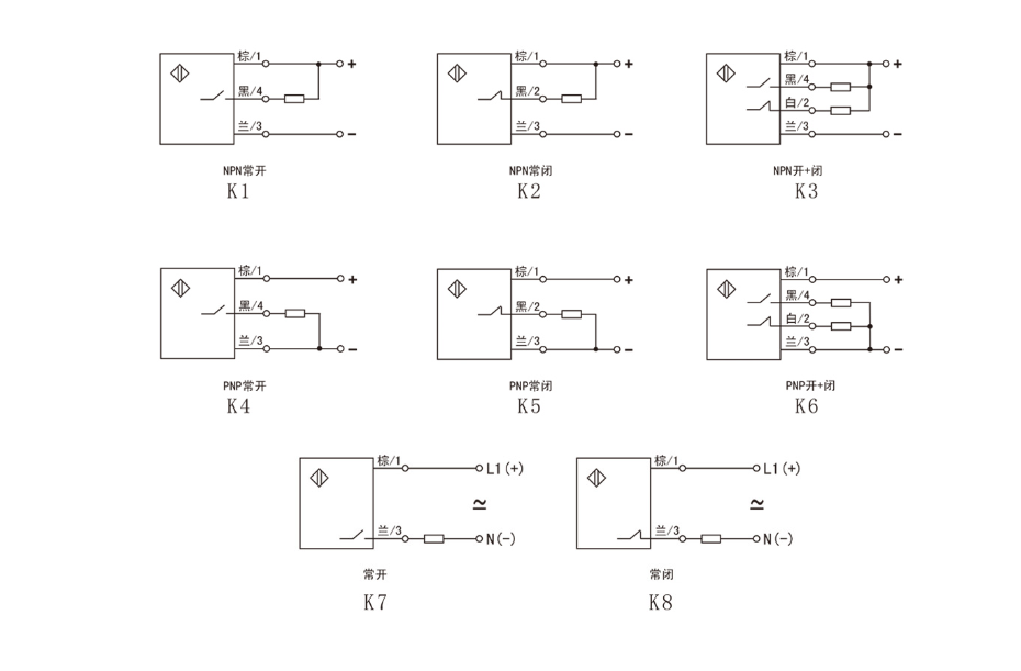 超小型接近開關(guān)怎么接線? 超小型接近開關(guān)怎么接線?