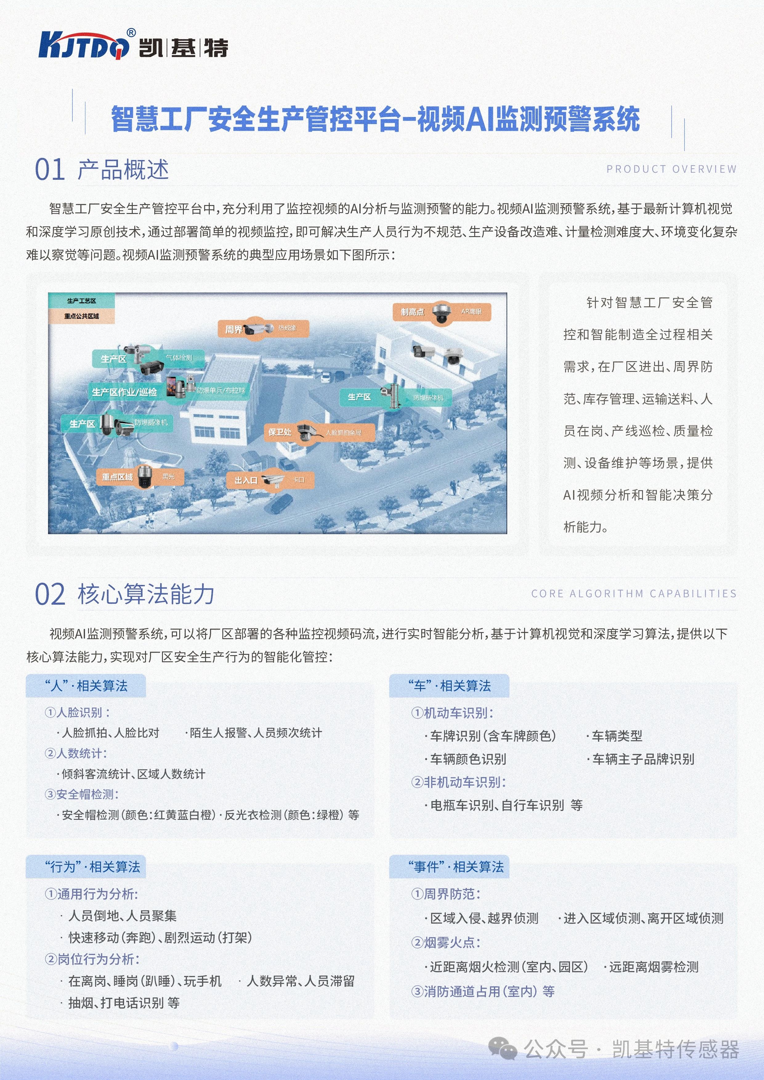 案例應(yīng)用 | 凱基特視頻AI監(jiān)測預(yù)警系統(tǒng)